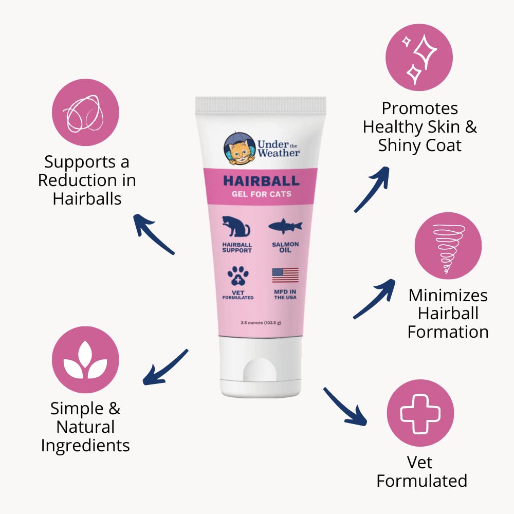 Hairball Remedy Gel for Cats 3.5 Ounces C786