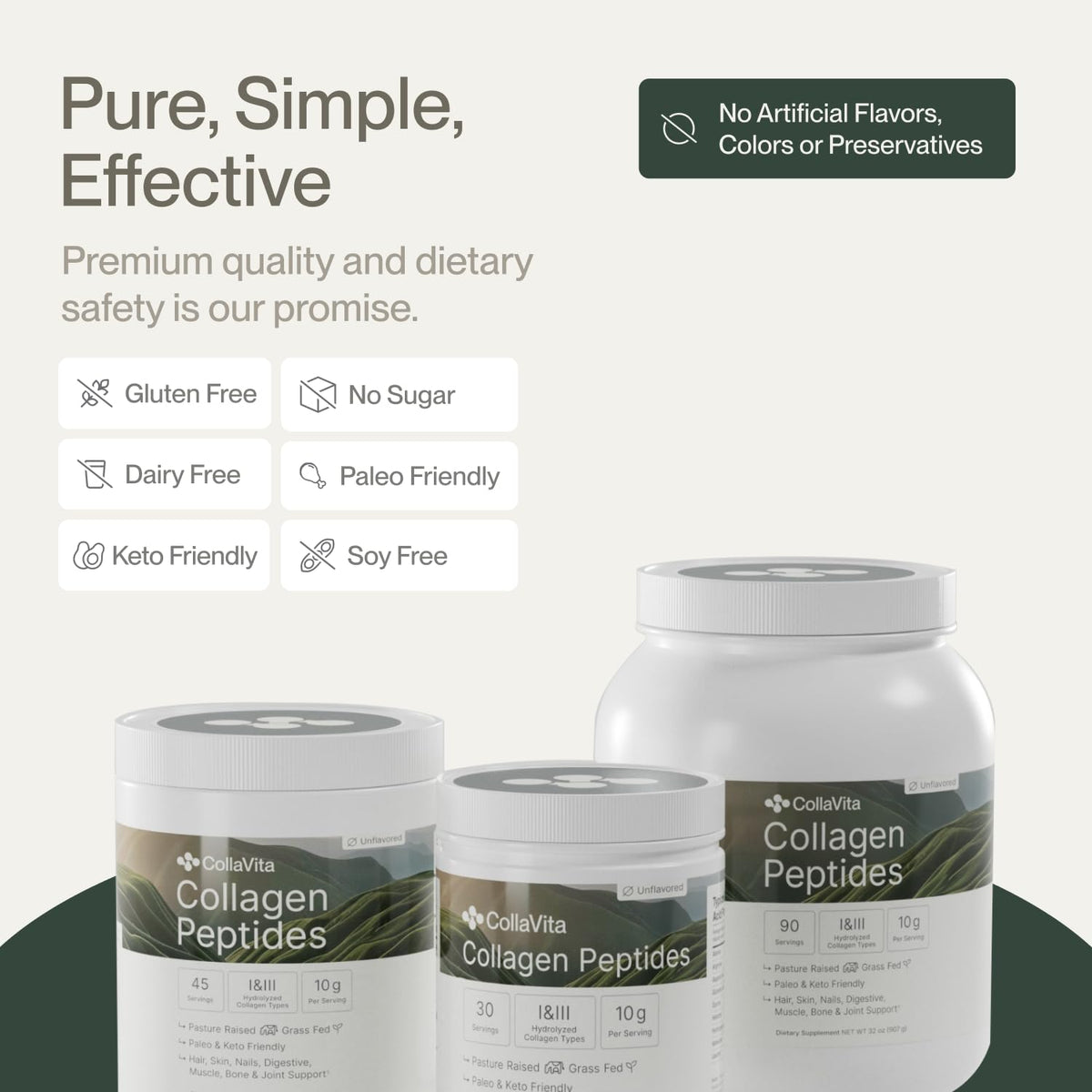 Collagen Peptides Powder Grass-Fed Pasture-Raised Hydrolyzed Type I & III Unflavored 32 oz Z590343