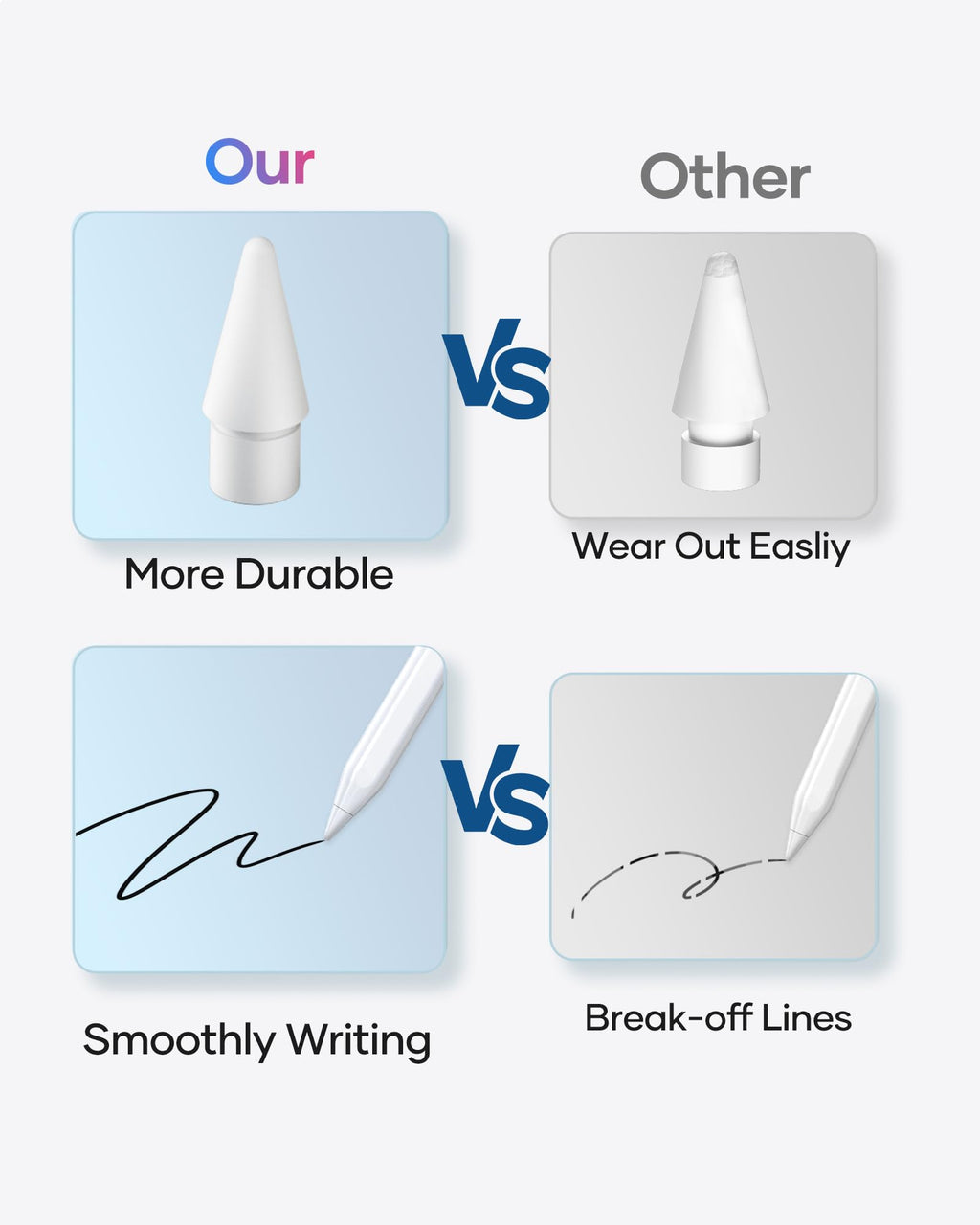 Compatible with Apple Pencil 2nd Gen/1st Gen/USB-C/Apple Pencil Pro, 4 Colors, 6 Pack P68122