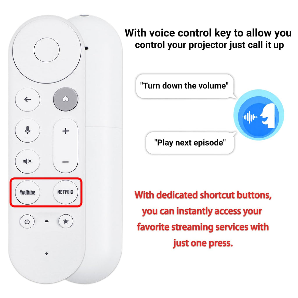 Voice Search Remote Control Replacement for Google TV Streamer 4K M358909