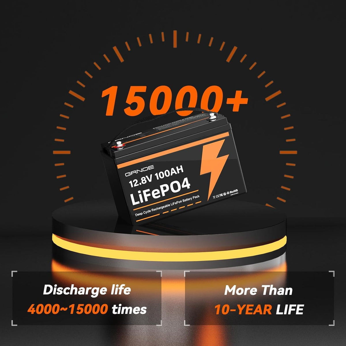 12V 100Ah LiFePO4 Lithium Battery 2-Pack E15495