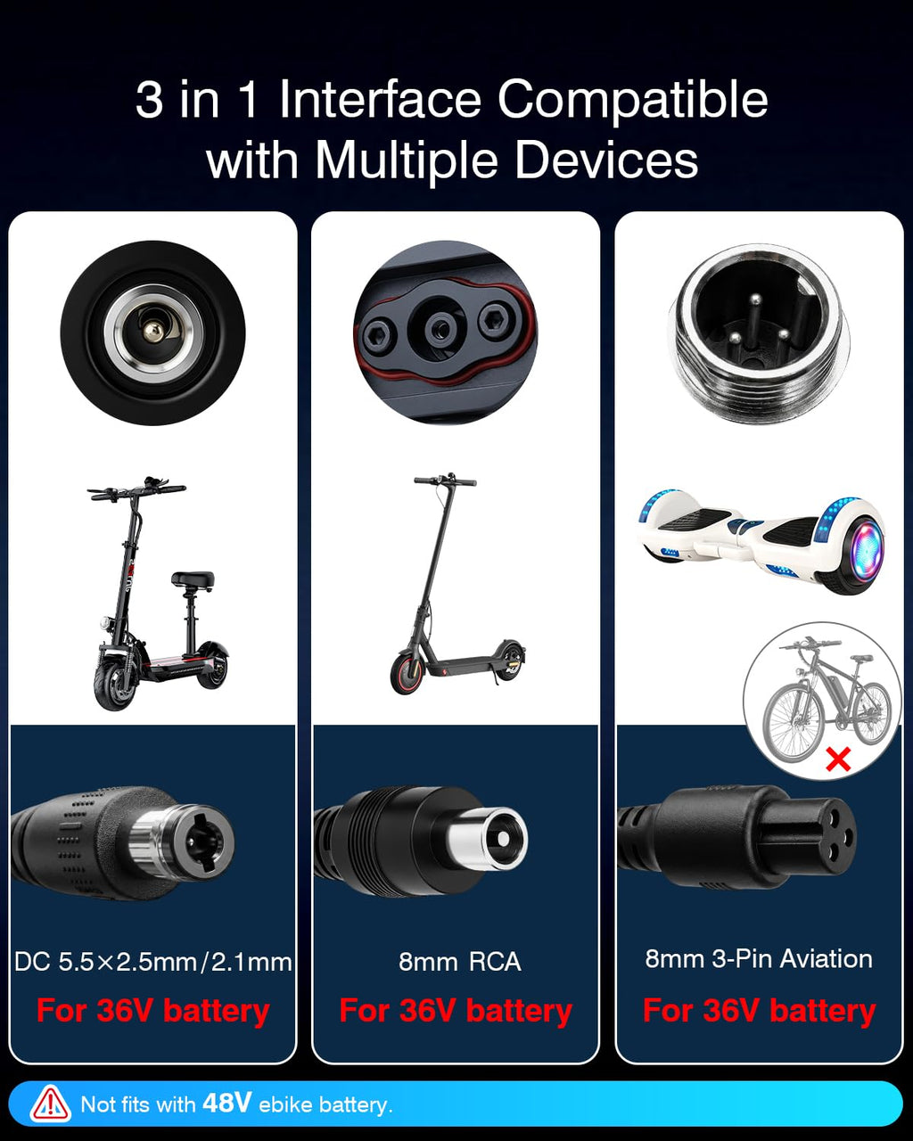 42V 2A Electric Scooter Charger P168