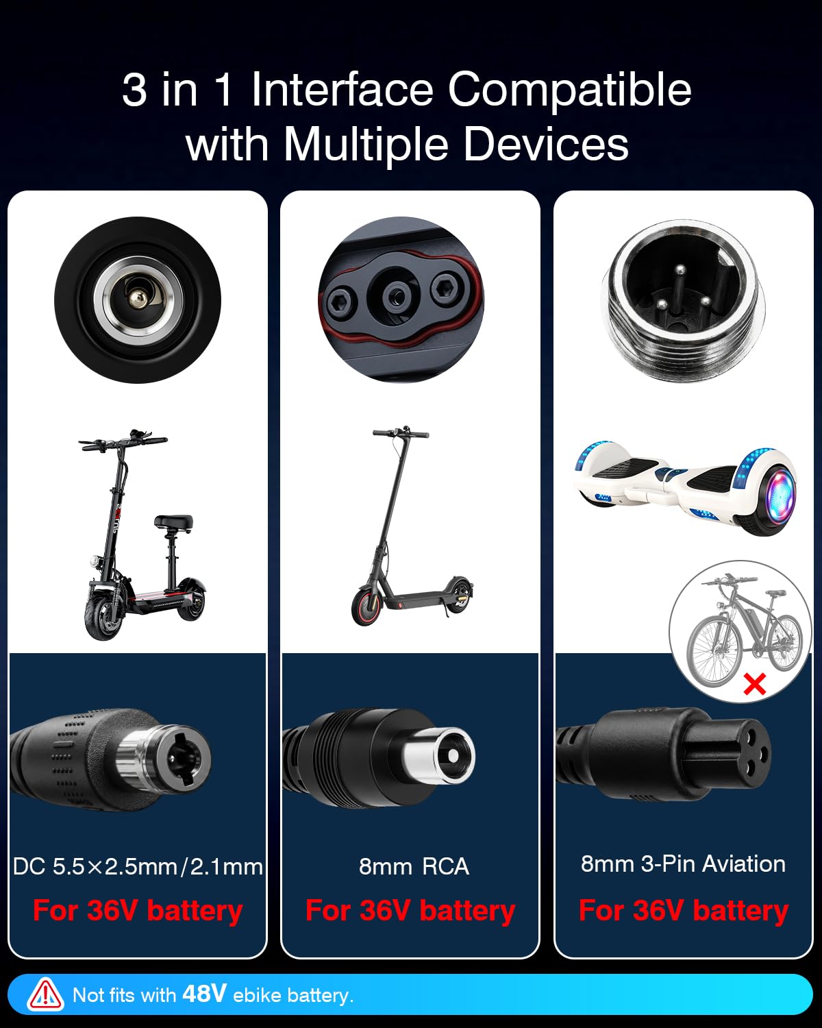 42V 2A Electric Scooter Charger P168