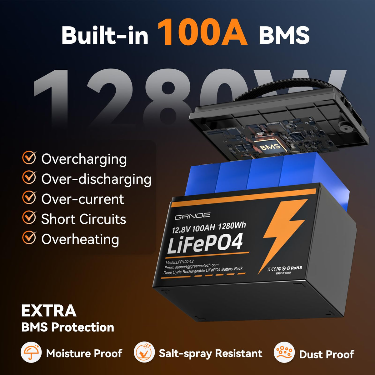 12V 100Ah LiFePO4 Lithium Battery 2-Pack E15495