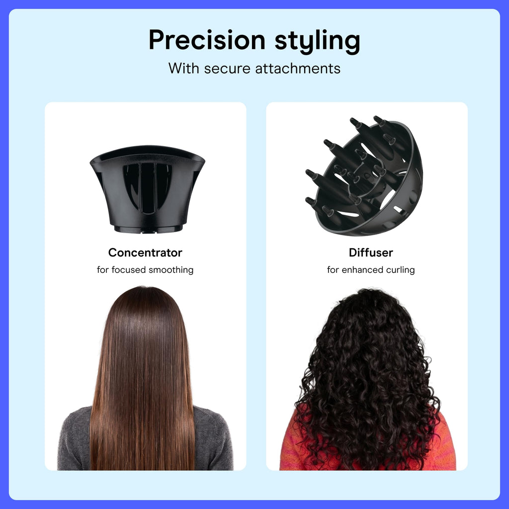 Lightweight 1875W Hair Dryer with Diffuser & Concentrator Attachments M870561