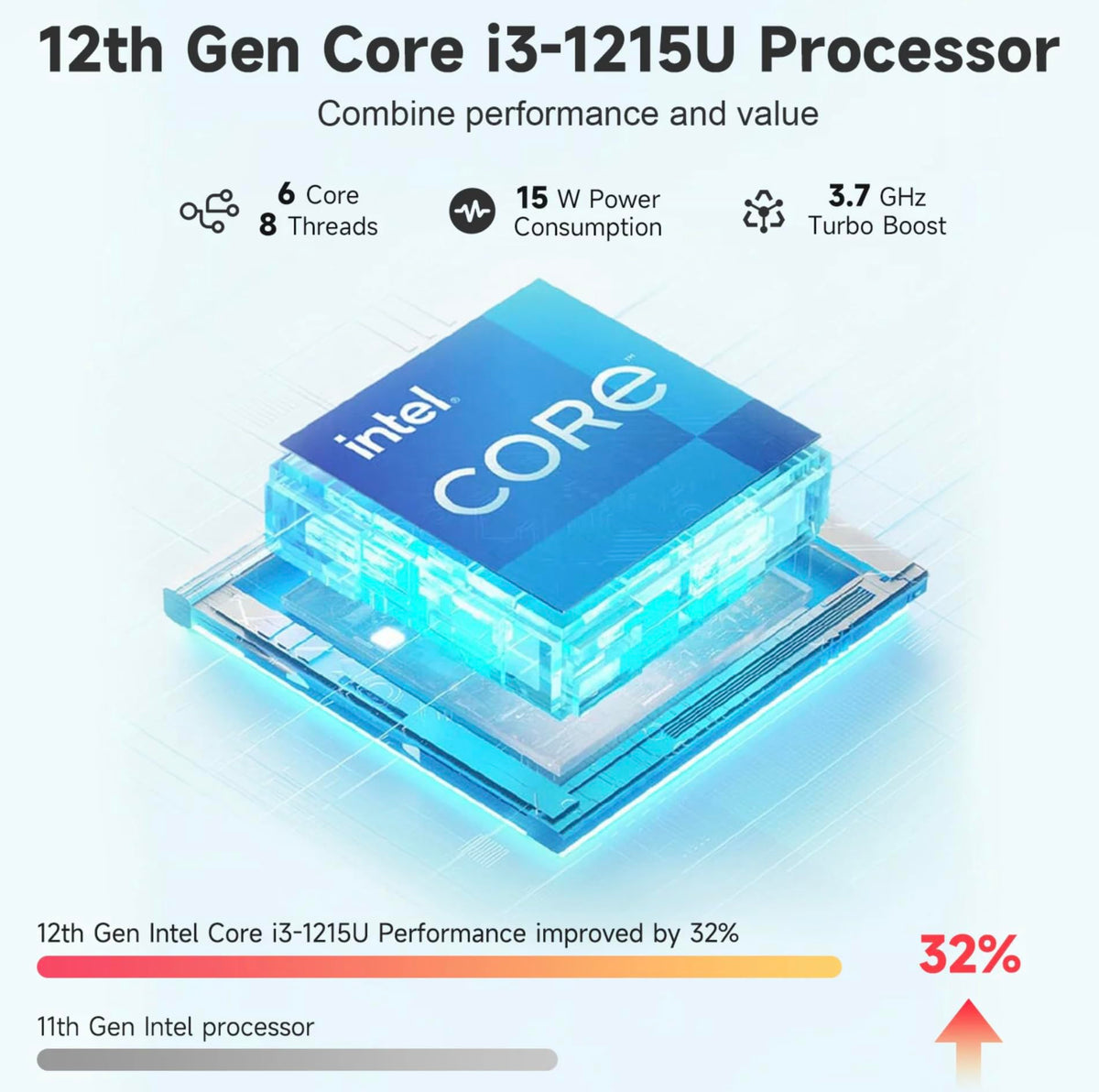 15.6" HD Touch Laptop, 6-Core Intel i3, 16GB RAM, 1TB Storage V896856