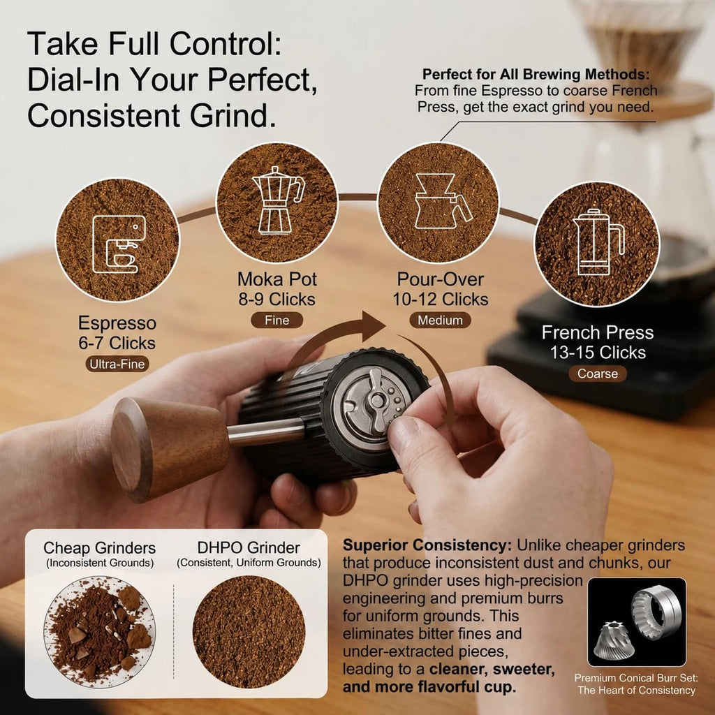 Manual Coffee Grinder with Stainless Steel Conical Burr W900
