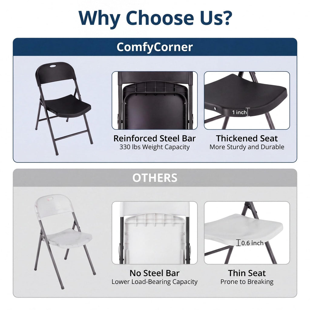 Black Plastic Folding Chairs 10 Pack A5119