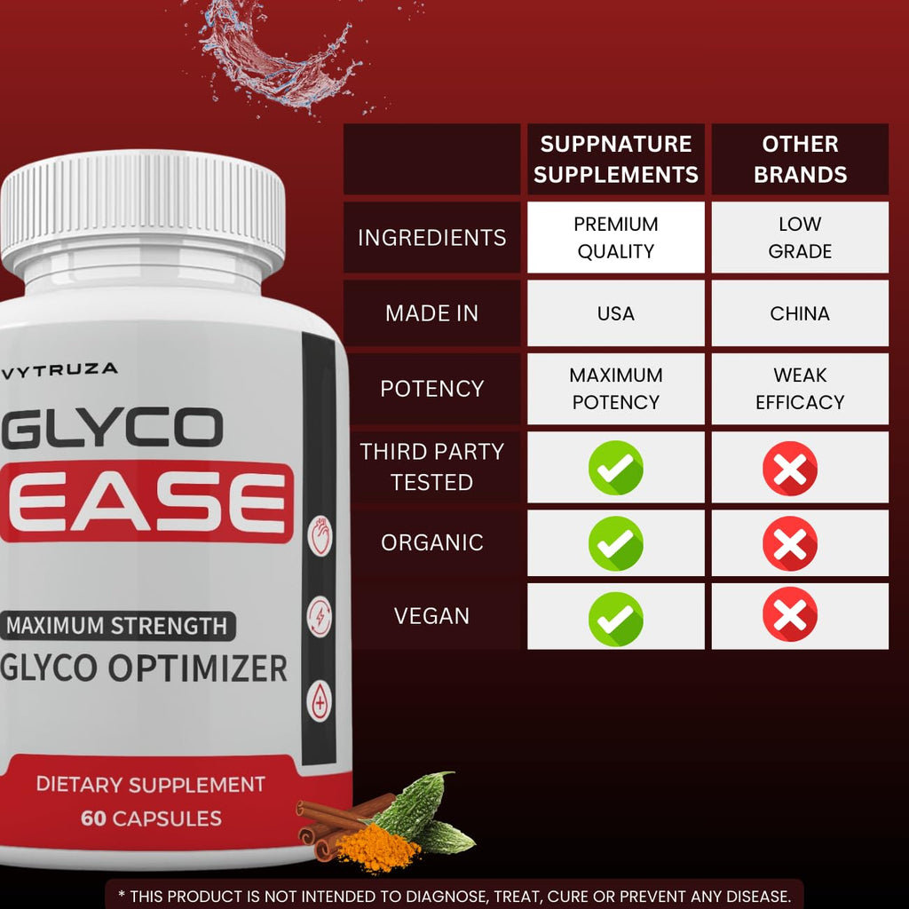 60 Capsules Blood Health Support Supplement N15915