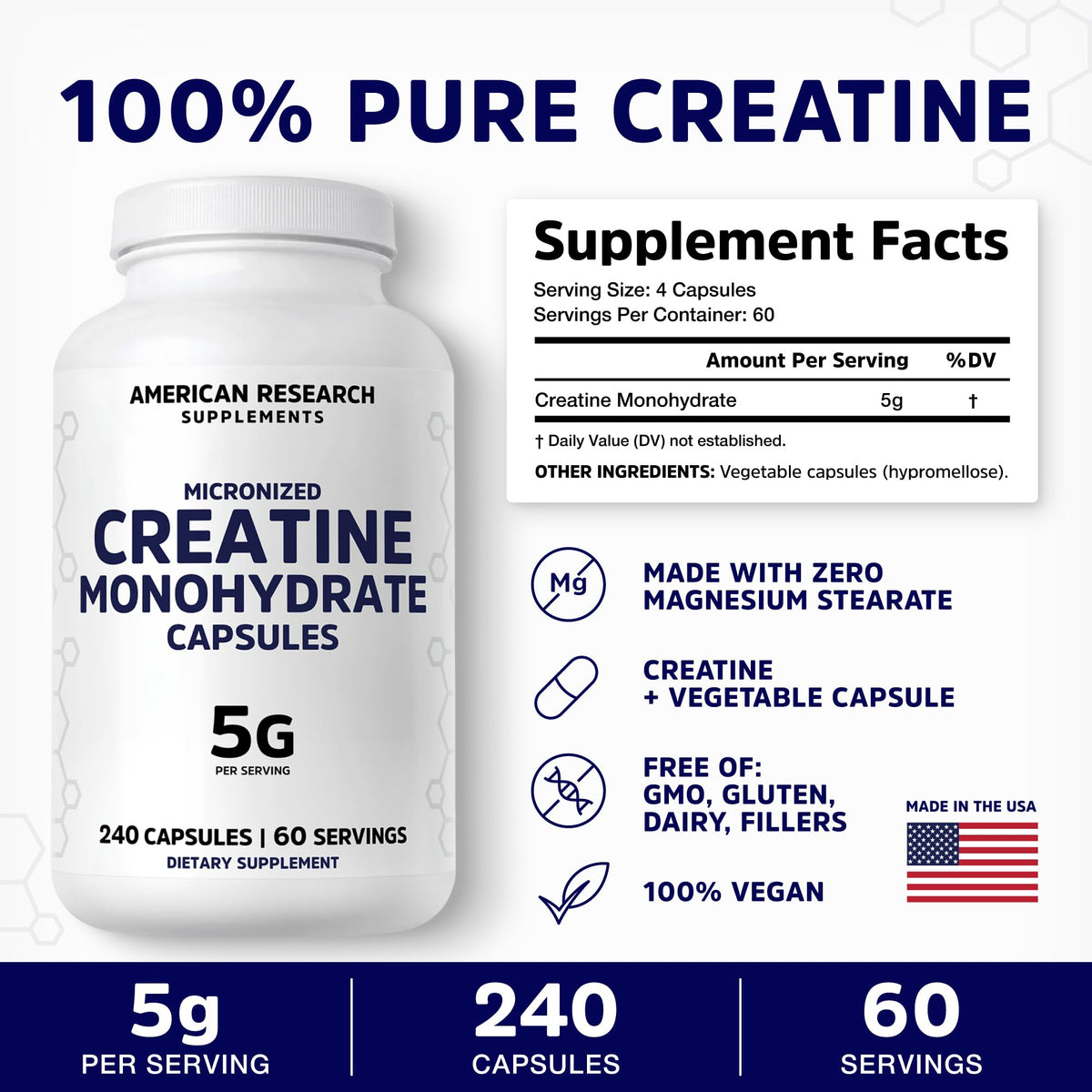 Micronized Creatine Monohydrate Capsules 5G U3813