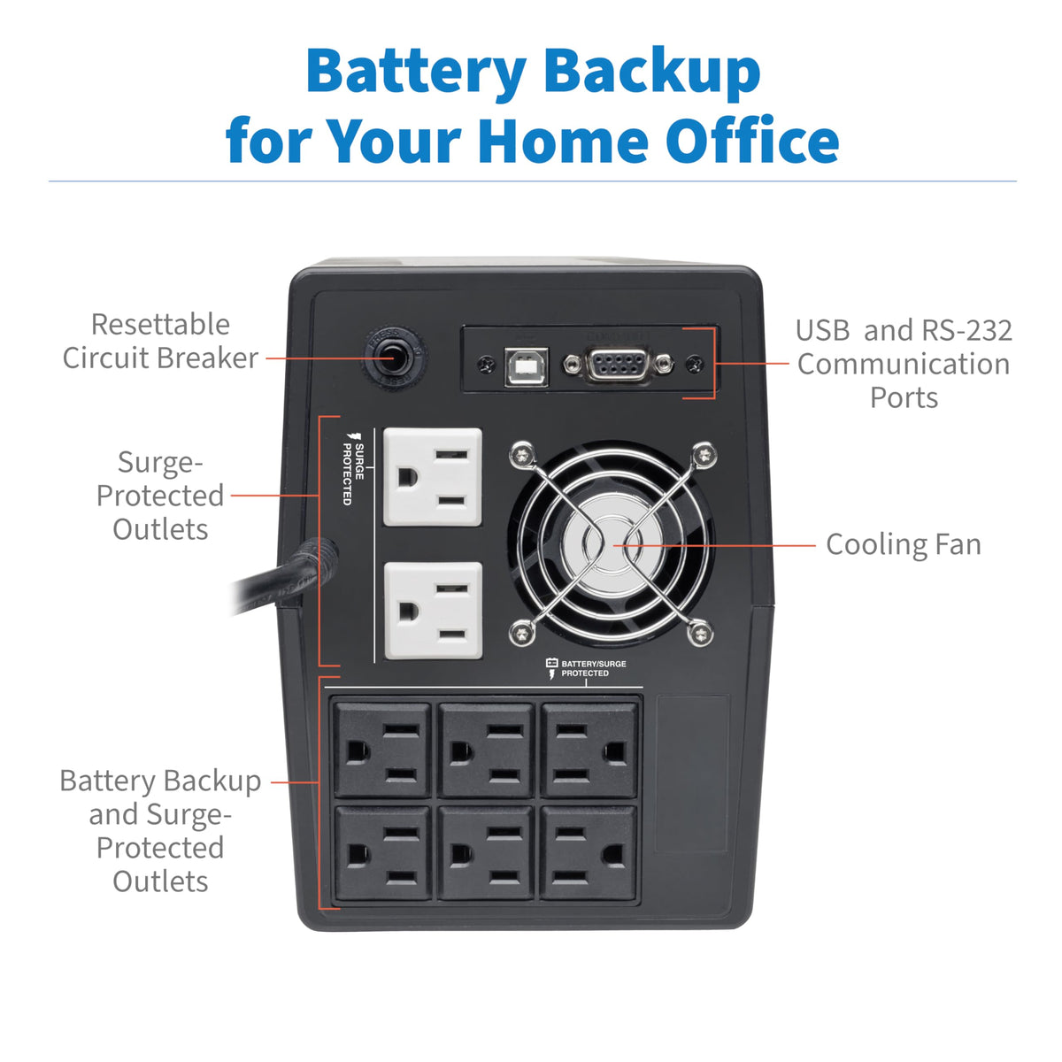 1500VA UPS 900W 8 Outlets P633914