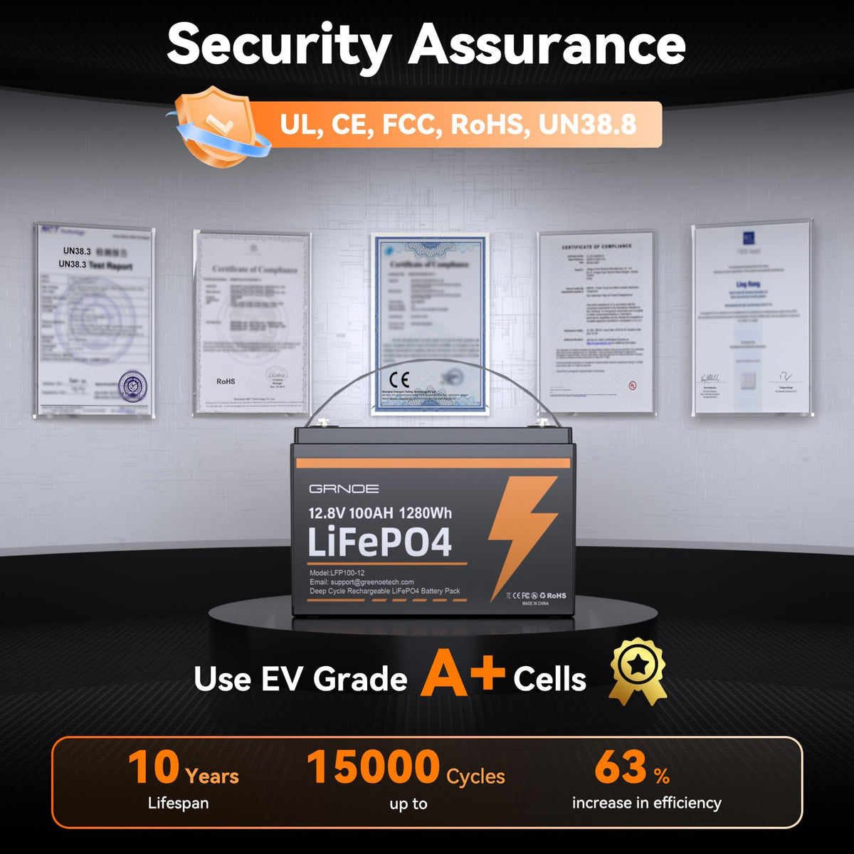 12V 100Ah LiFePO4 Lithium Battery 2-Pack E15495