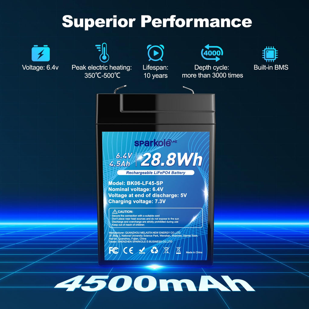 4.5Ah LiFePO4 Battery 2 Pack Q700564