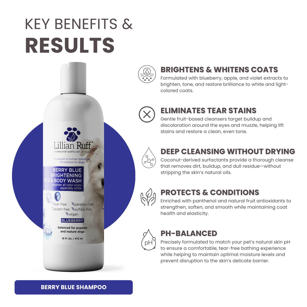 Berry Blue Brightening Pet Shampoo 16oz A5461