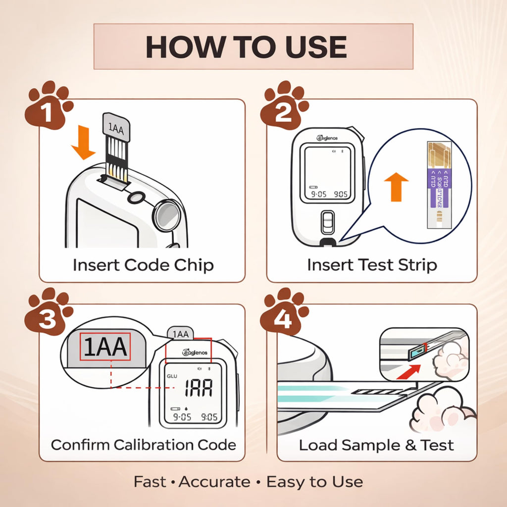 Pet Glucose & Lactate Monitor Kit with 25 Glucose Strips & 25 Lactate Strips O8218