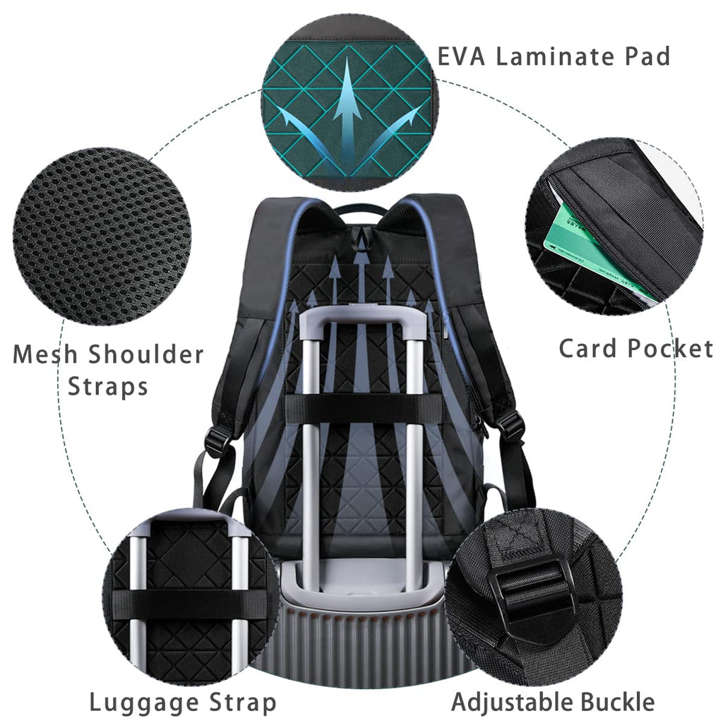 Backpack for 15.6 Inch Laptop U2594