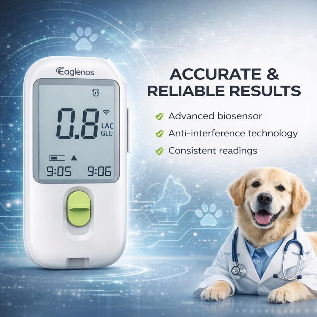 Pet Glucose & Lactate Monitor Kit with 25 Glucose Strips & 25 Lactate Strips O8218