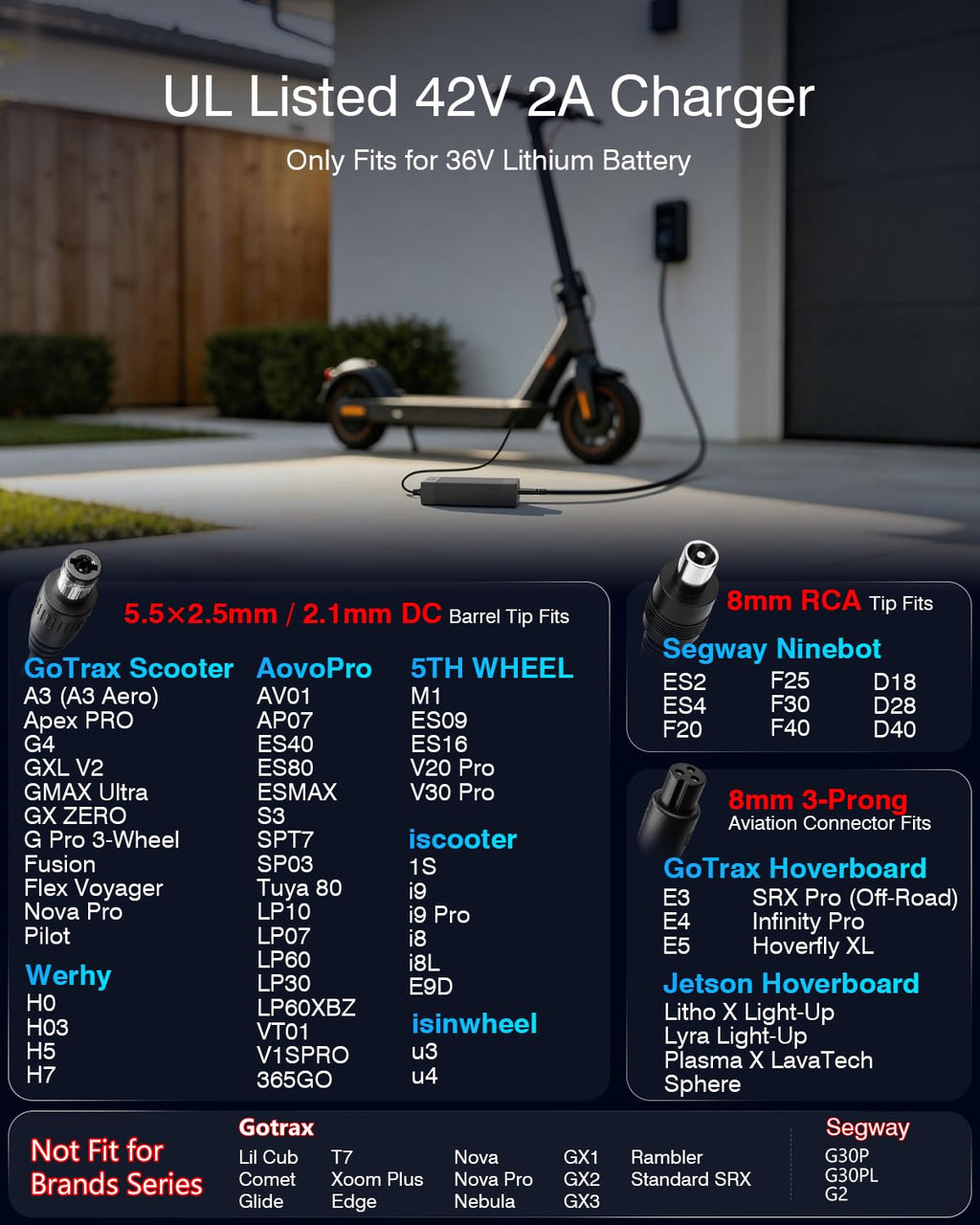 42V 2A Electric Scooter Charger P168