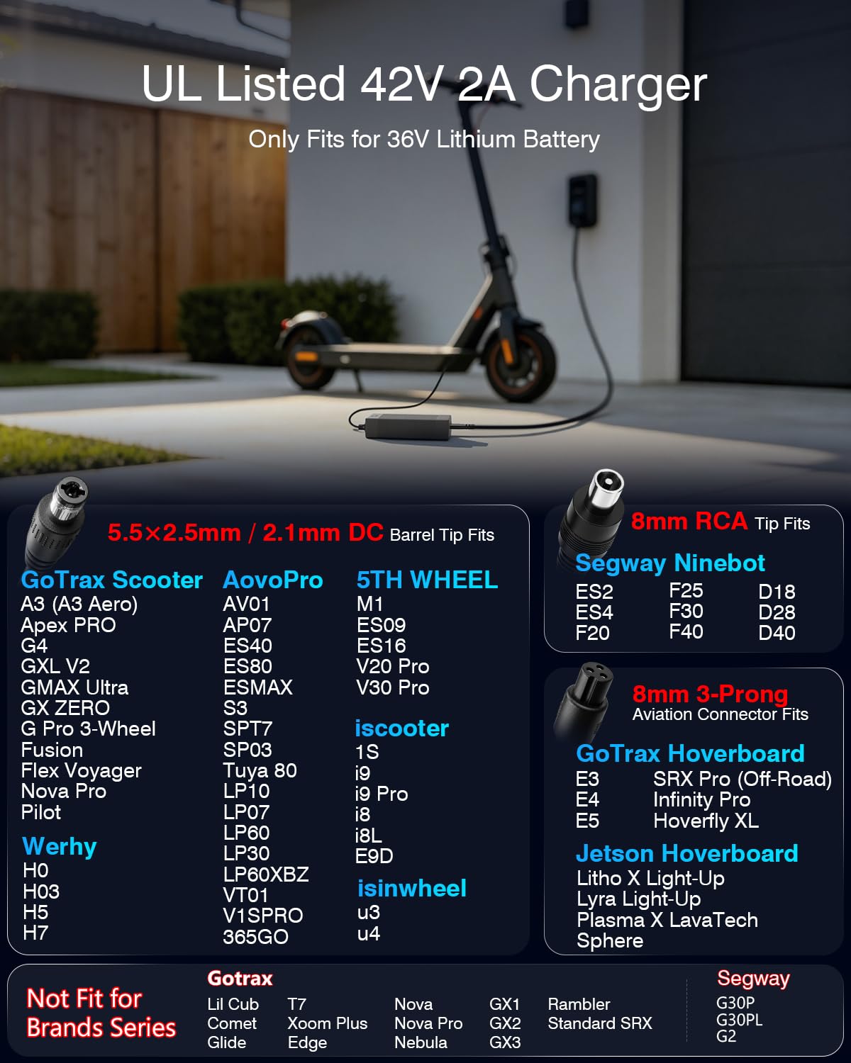 42V 2A Electric Scooter Charger P168