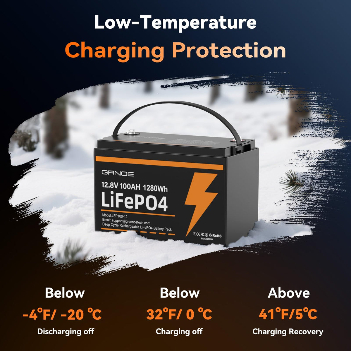 12V 100Ah LiFePO4 Lithium Battery 2-Pack E15495