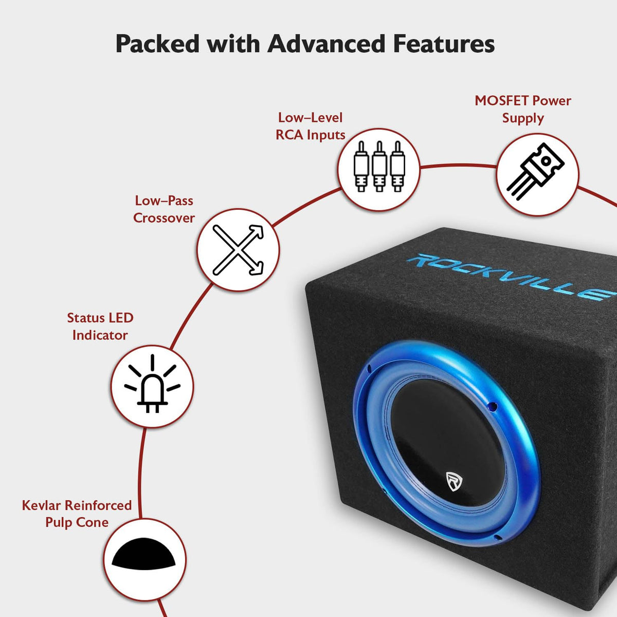 10" Active Powered Car Subwoofer with Enclosure W1633