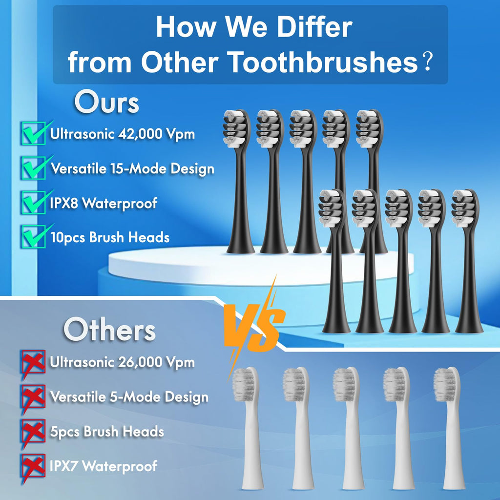 2 Pack Electric Toothbrush Black and Purple White Z869507