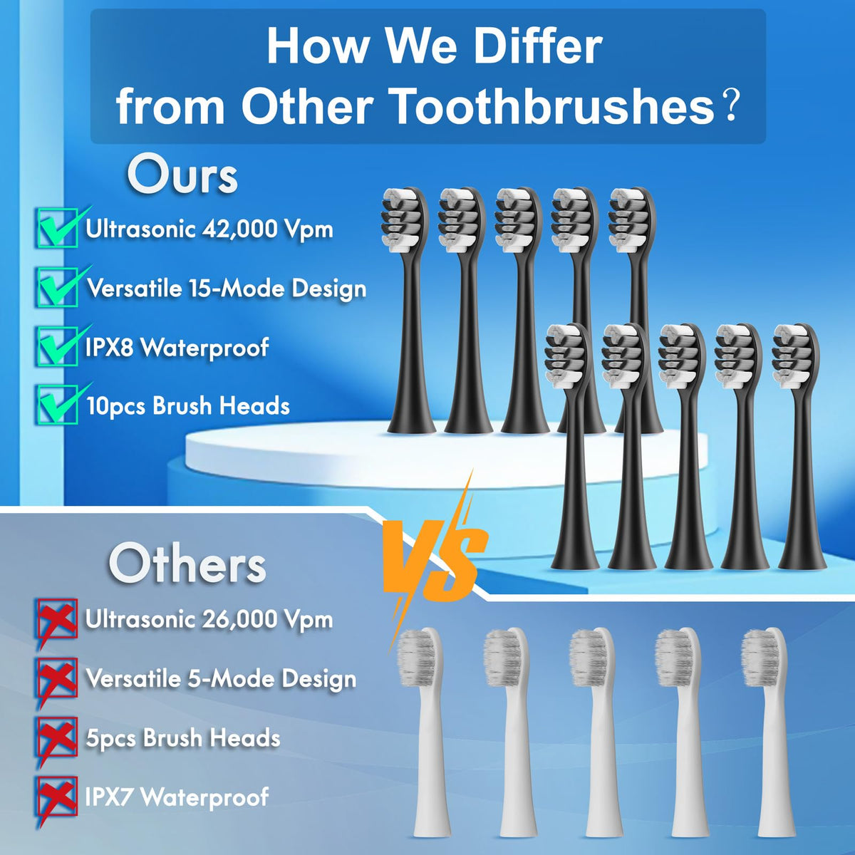 2 Pack Electric Toothbrush Black and Purple White Z869507