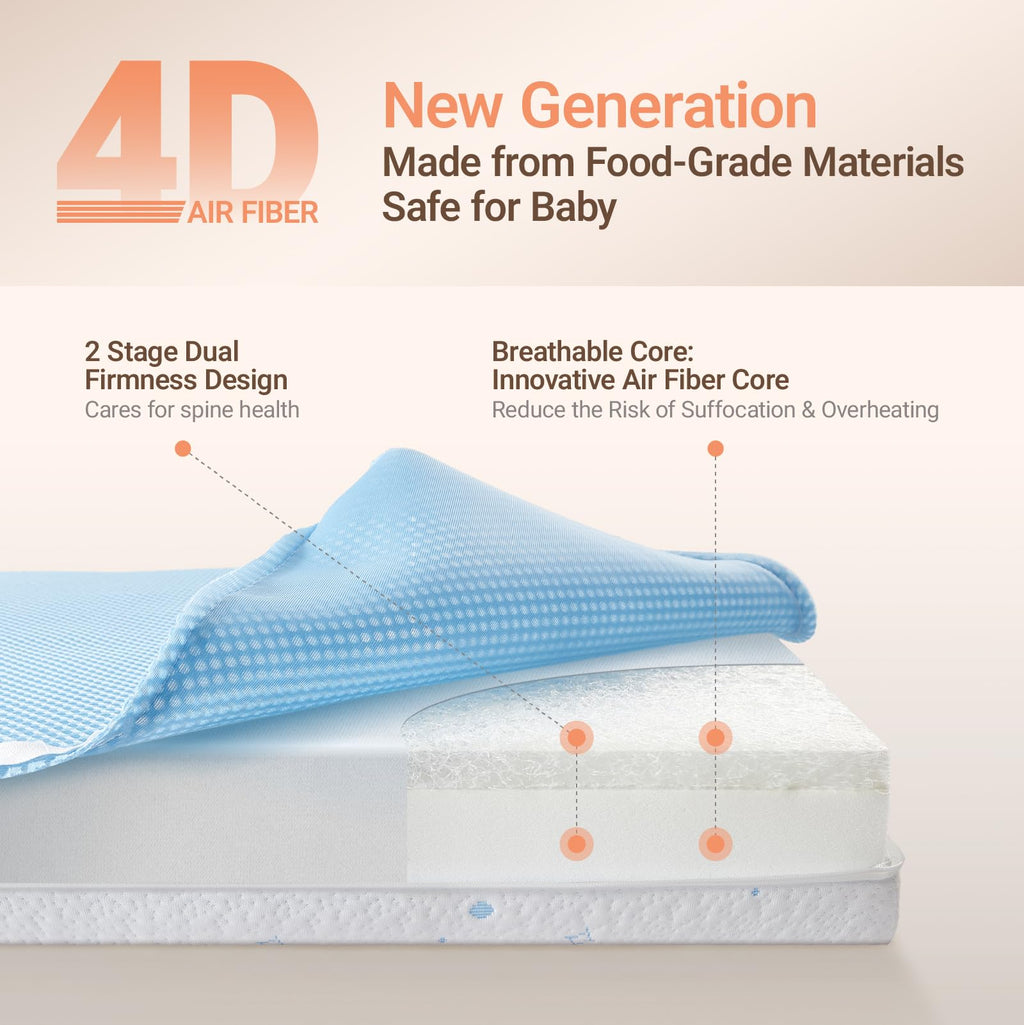 Mini Crib with Mattress and Wheels D17137