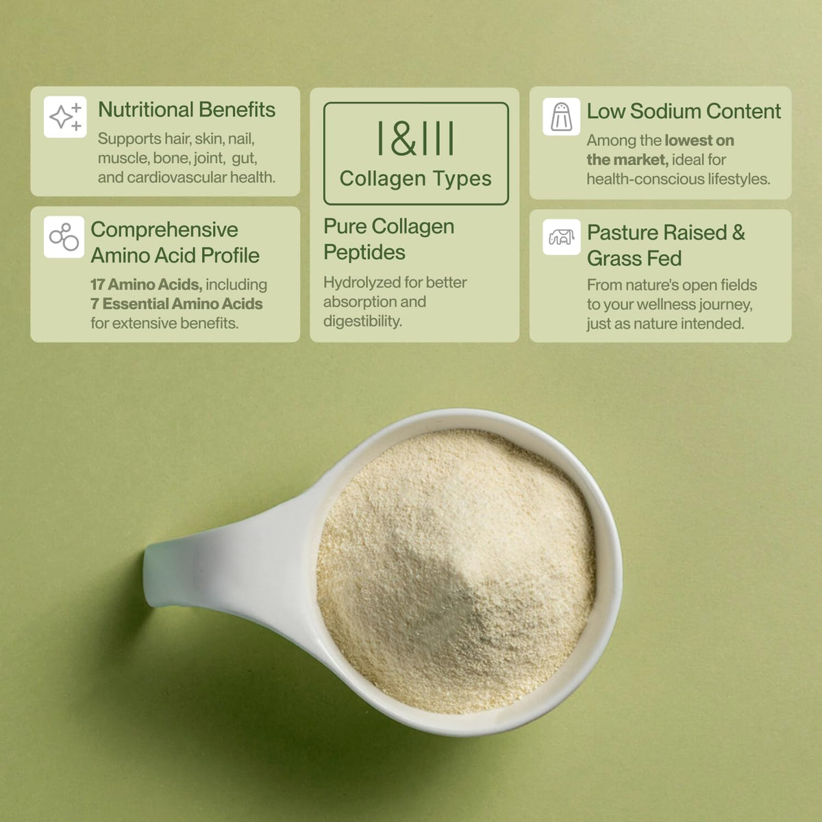 Collagen Peptides Powder Grass-Fed Pasture-Raised Hydrolyzed Type I & III Unflavored 32 oz Z590343
