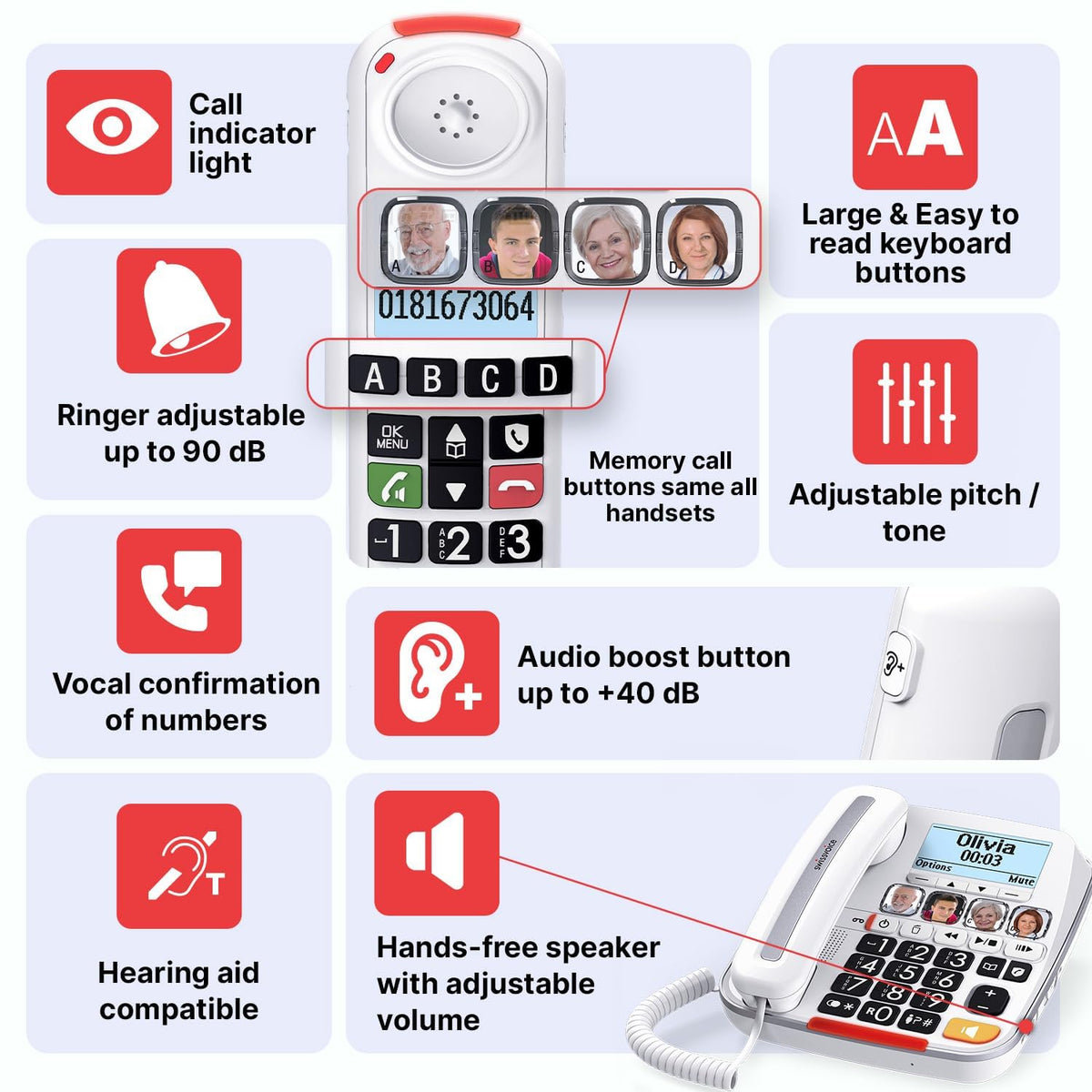 Big Button Phone with Answering Machine and Cordless Handset A171