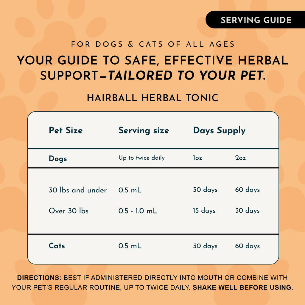 Hairball Relief Formula 2 fl Oz X64687