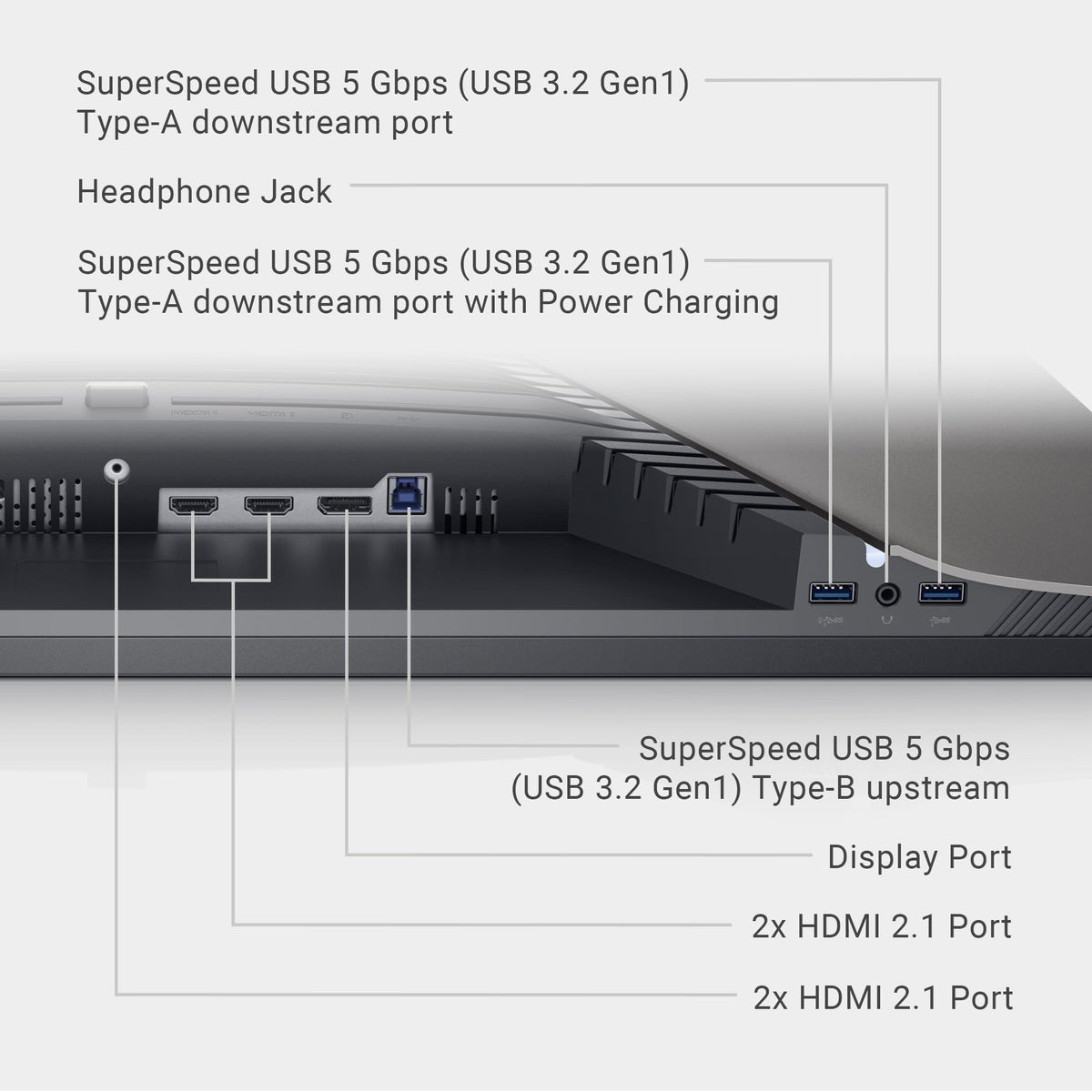 32-Inch 4K Ultra UHD 144Hz Gaming Monitor P353540