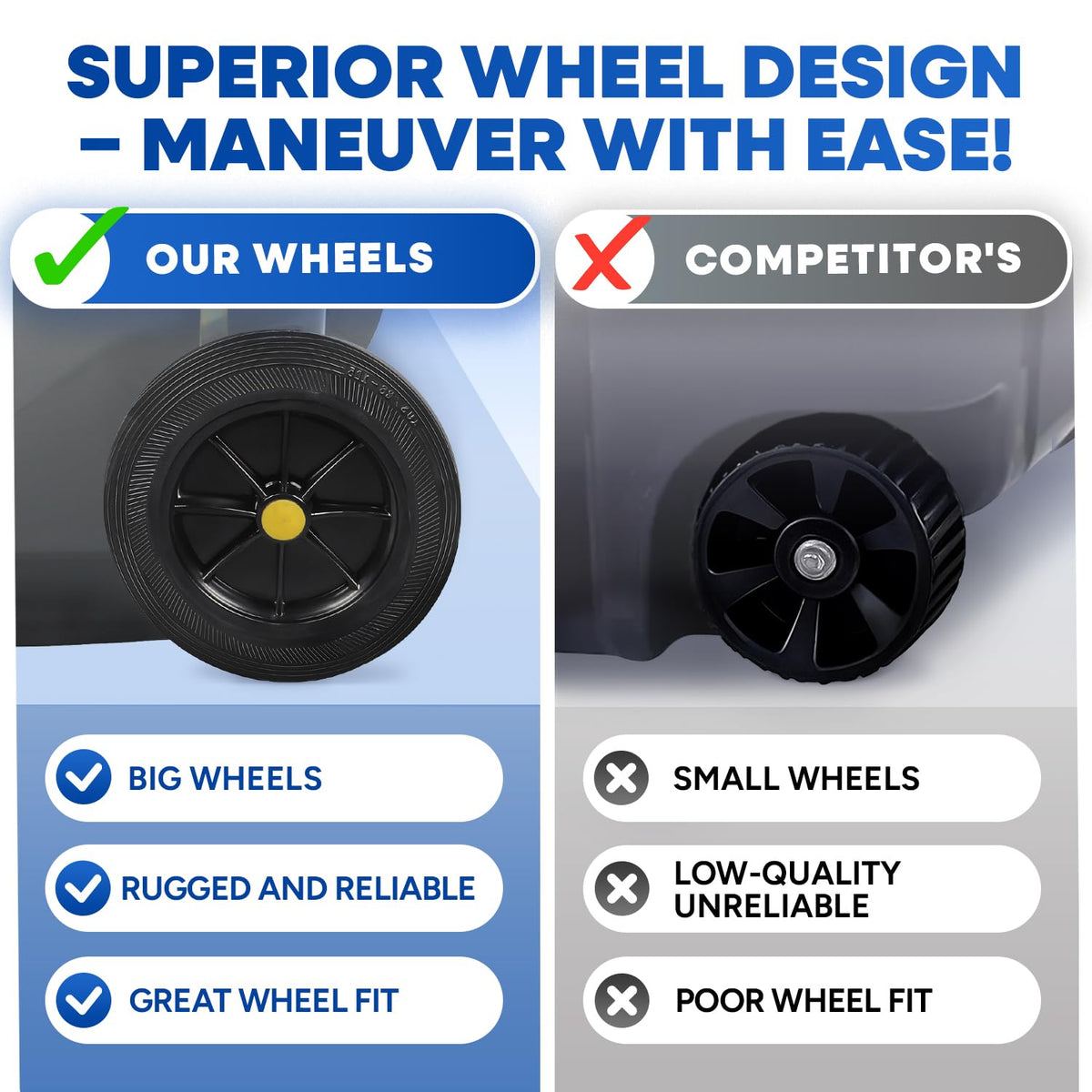 32 Gallon Plastic Trash Can with Wheels and Lid C38612