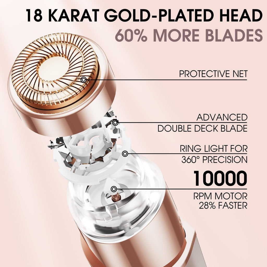 Electric Facial Hair Removal Device for Women S127000