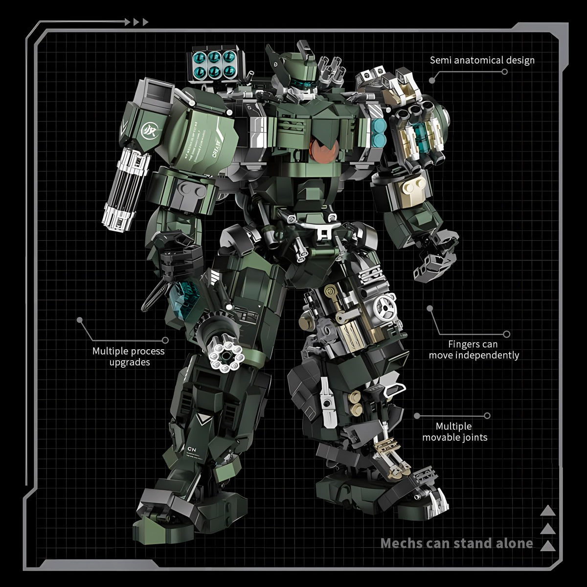 Mech Robot Model Building Blocks Toy Set 1403 Pieces W692