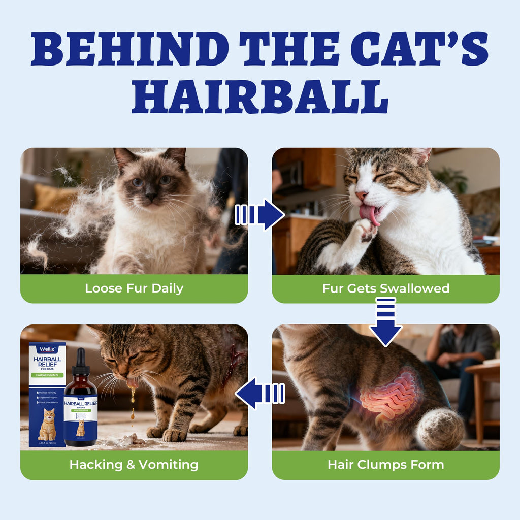 120ml Cat Hairball Remedy Drops S715984