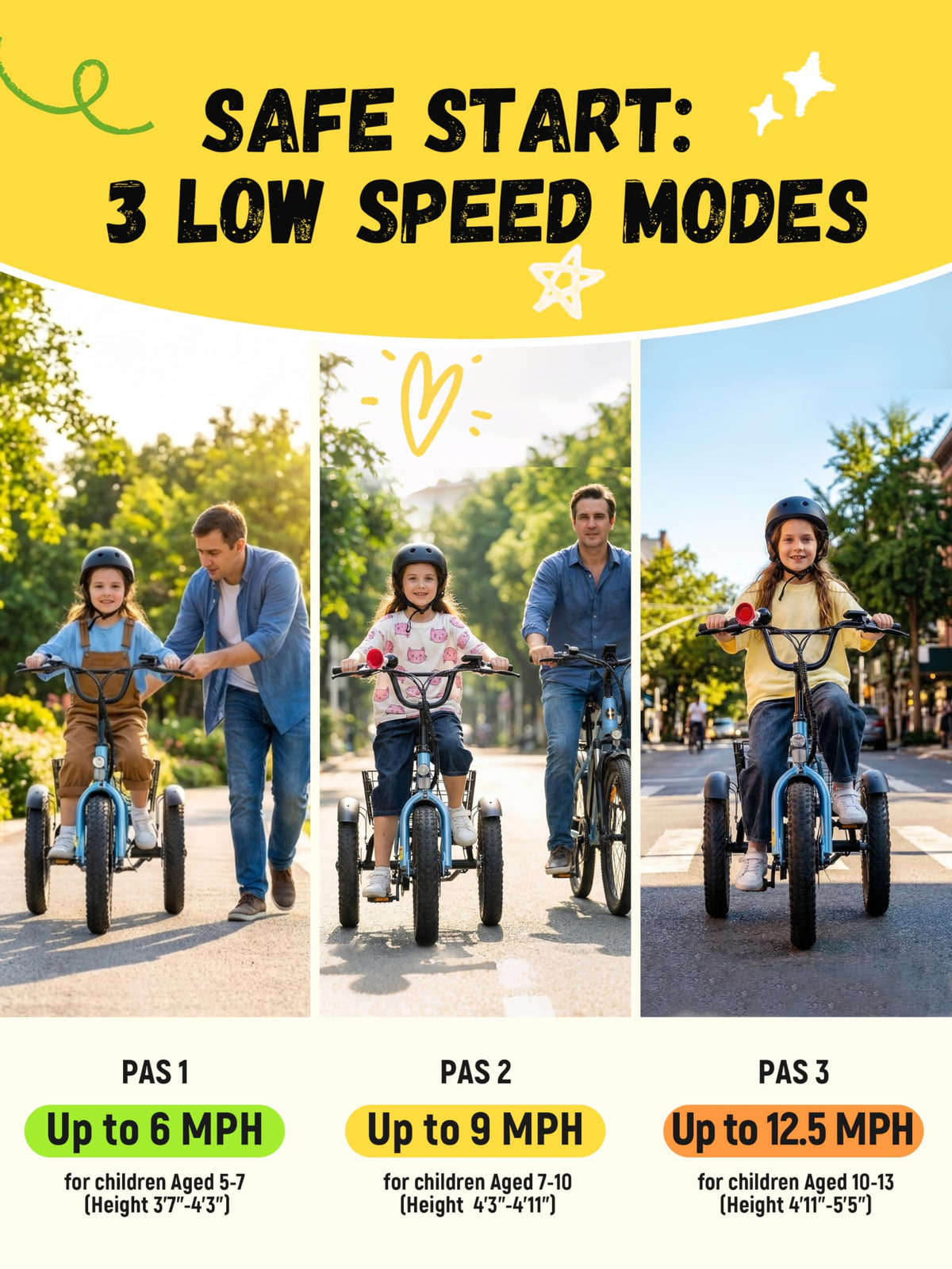 Blue Fat Tire Folding Electric Trike H8667