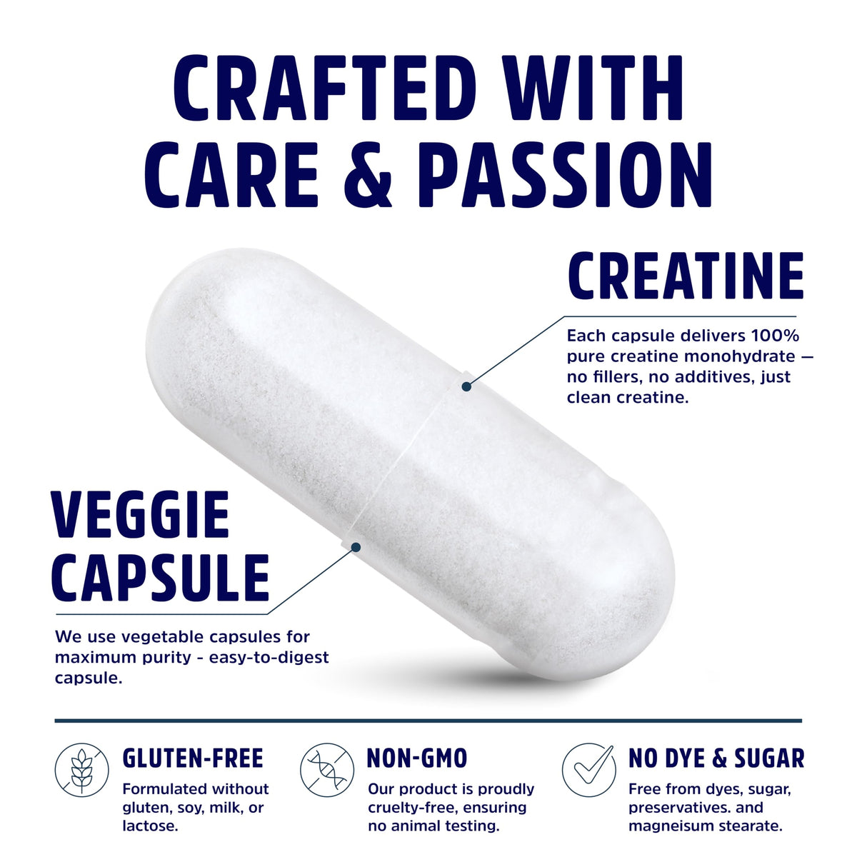 Micronized Creatine Monohydrate Capsules 5G U3813