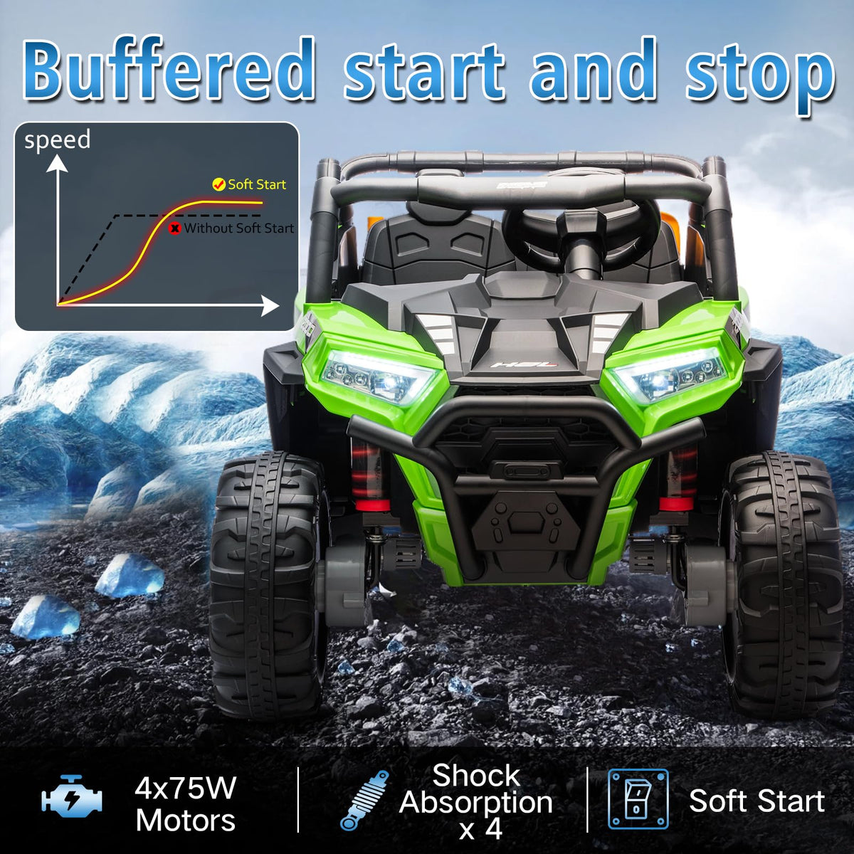 24V 2 Seaters Battery Powered Ride On Car Y46422