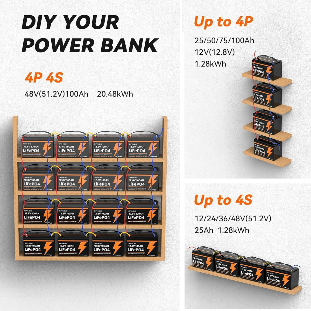 12V 100Ah LiFePO4 Lithium Battery 2-Pack E15495