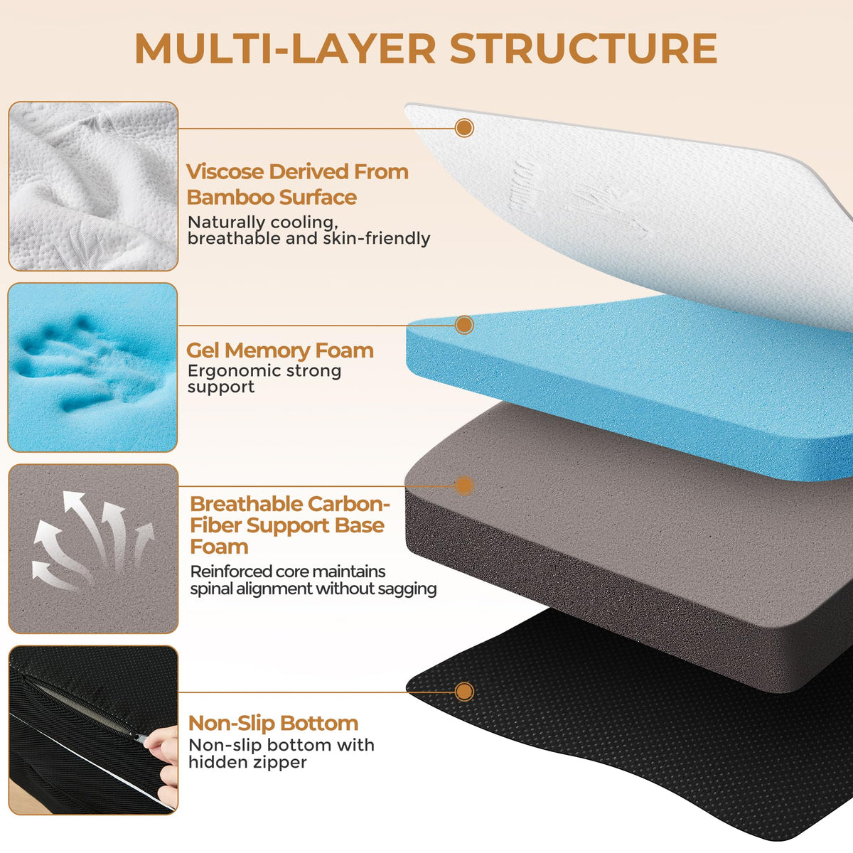 4 Inch Full Size Foldable Memory Foam Trifold Mattress L8577