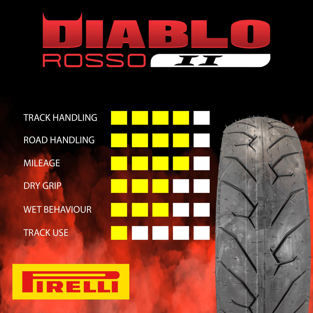 Motorcycle Tire Set 120/70 ZR17 & 180/55 ZR17 Y952078