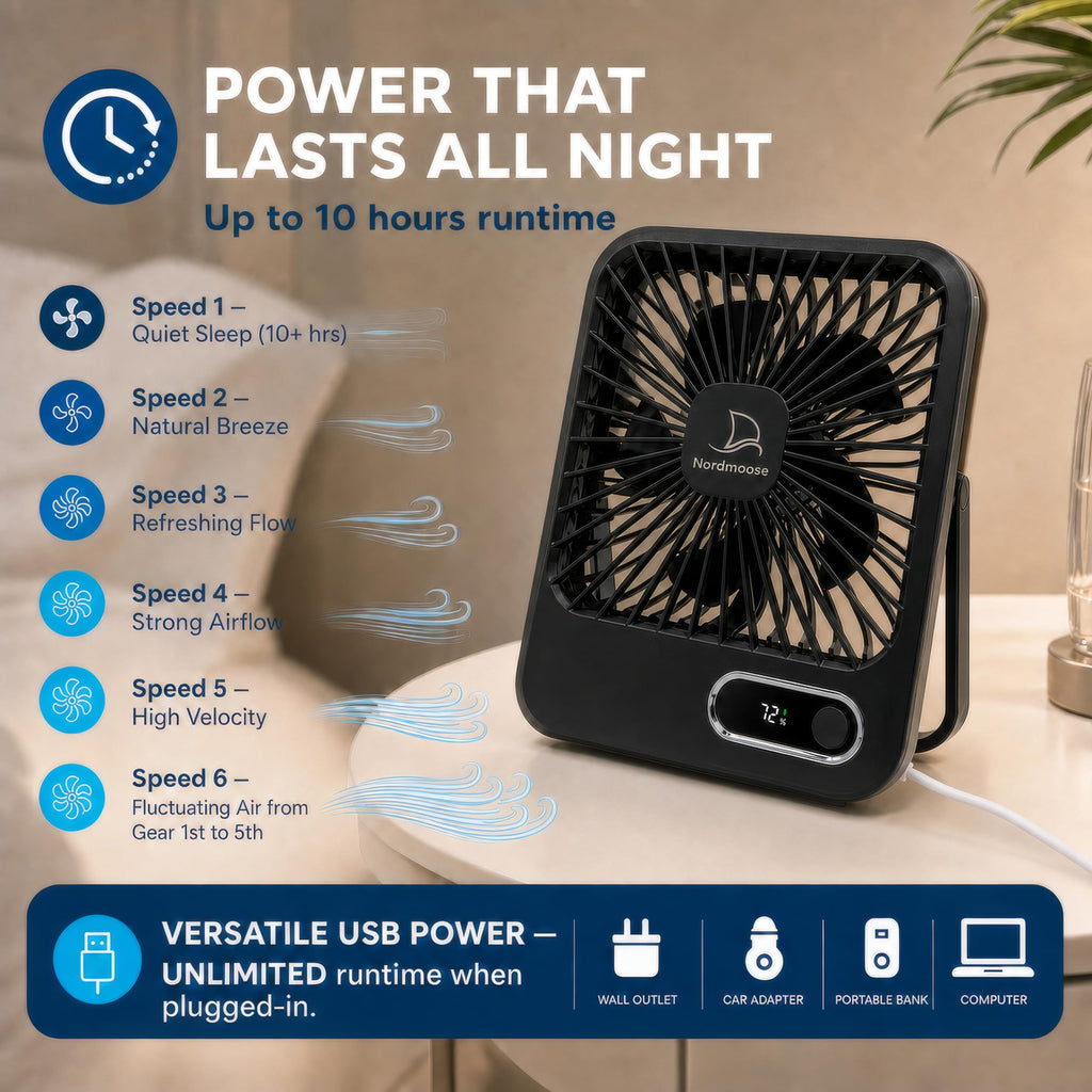 Portable USB Rechargeable Fan with Magnetic Hook C612