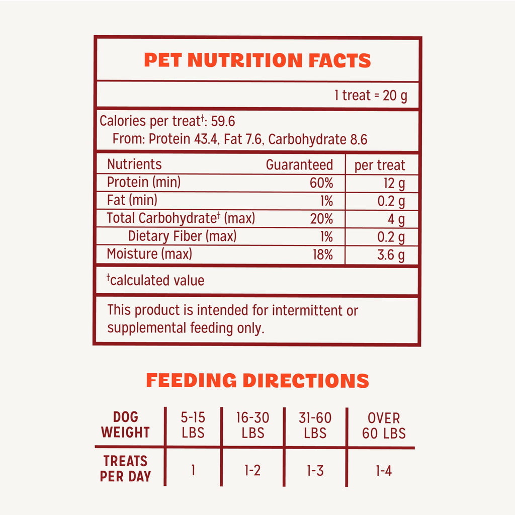 Chicken Jerky Dog Treats, 16 Ounces X418