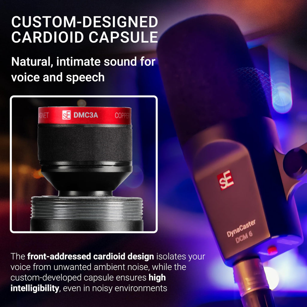 XLR Dynamic Microphone with Shockmount & Pop Filter Q490878