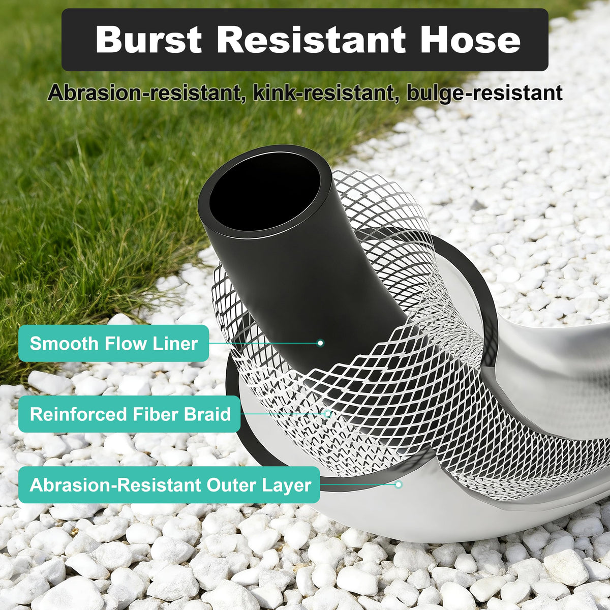 Retractable Garden Hose Reel, 65FT +6FT 5/8" Wall Mounted U3397