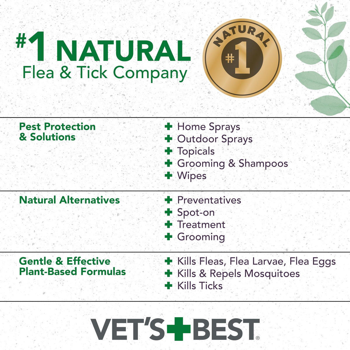 Adjustable Flea & Tick Repellent Cat Collar J8020